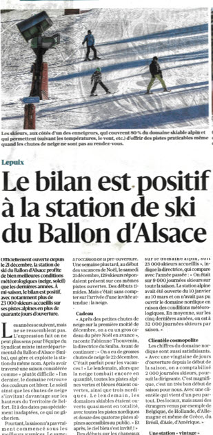 Ballon